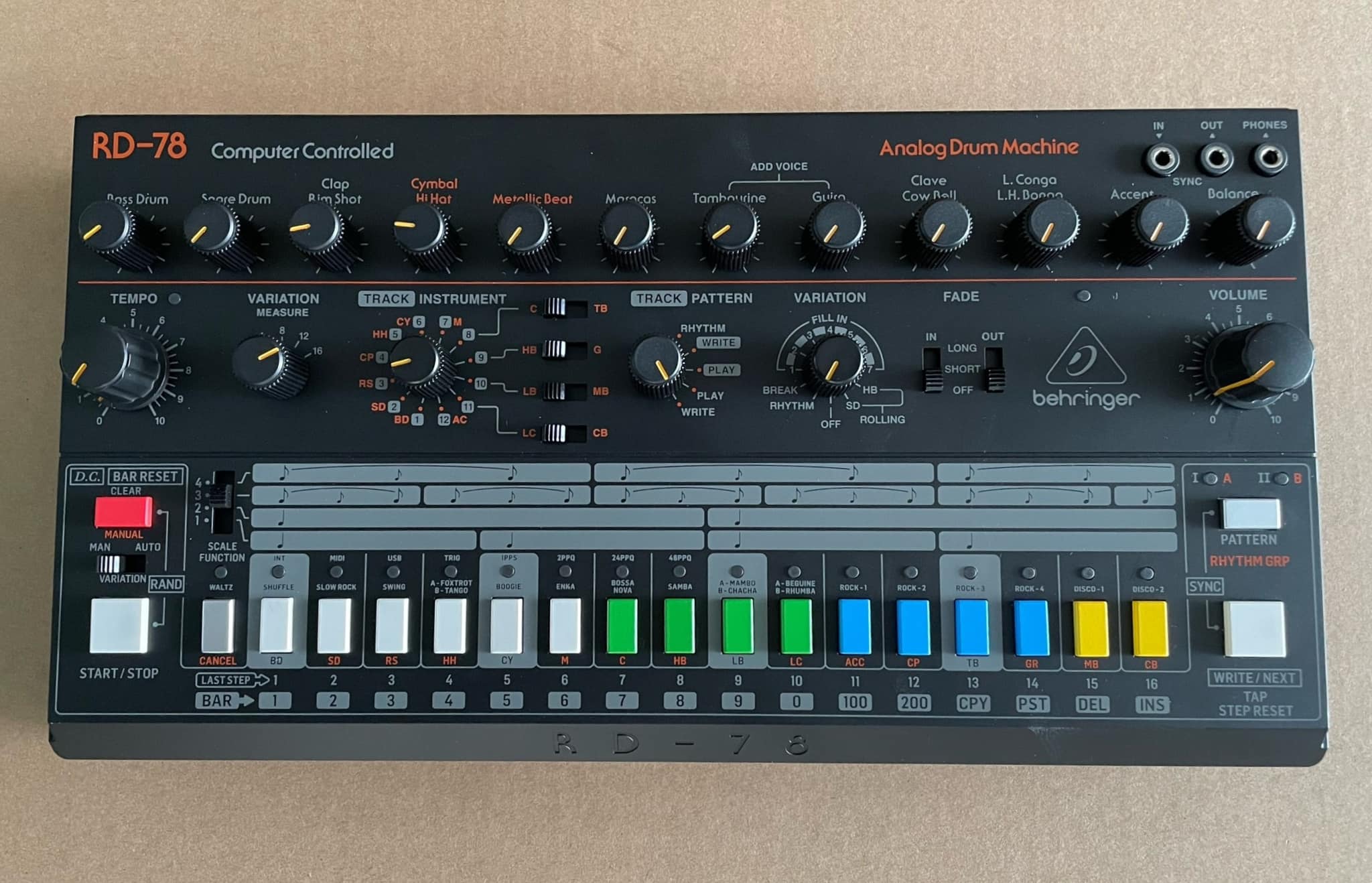Behringer: Spring Reverb 636, UB-X, UB-Xa Mini, Mini RD-78 y CZ1 Mini
